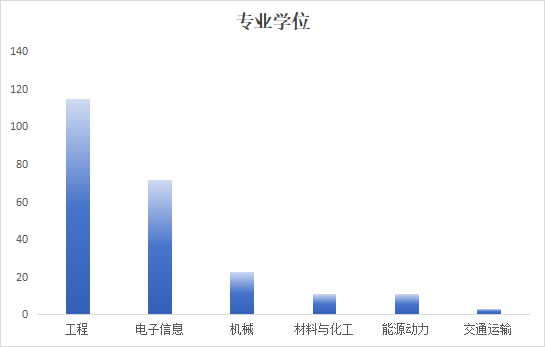 leyu.com - 相信品牌的力量